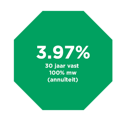 altijd scherpe rentes.