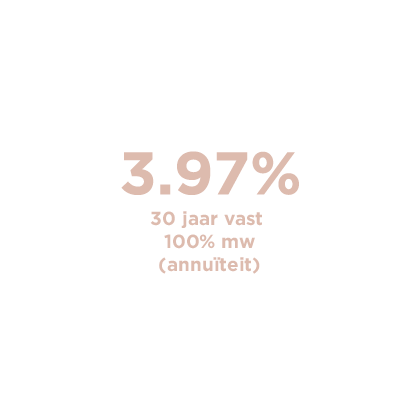 altijd scherpe rentes.