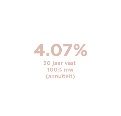 altijd scherpe rentes.