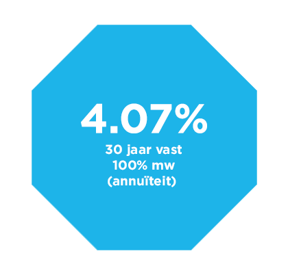 altijd scherpe rentes.