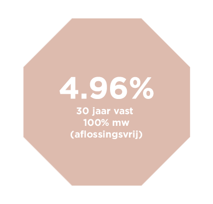 altijd scherpe rentes.
