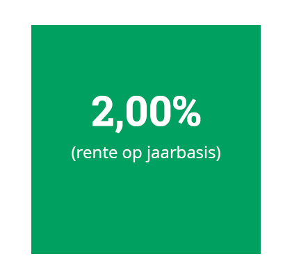 Rente jongeren spaarrekening